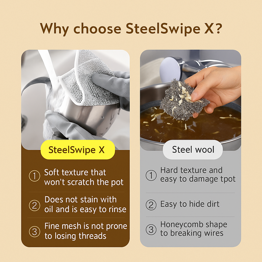 SteelSwipe™ X