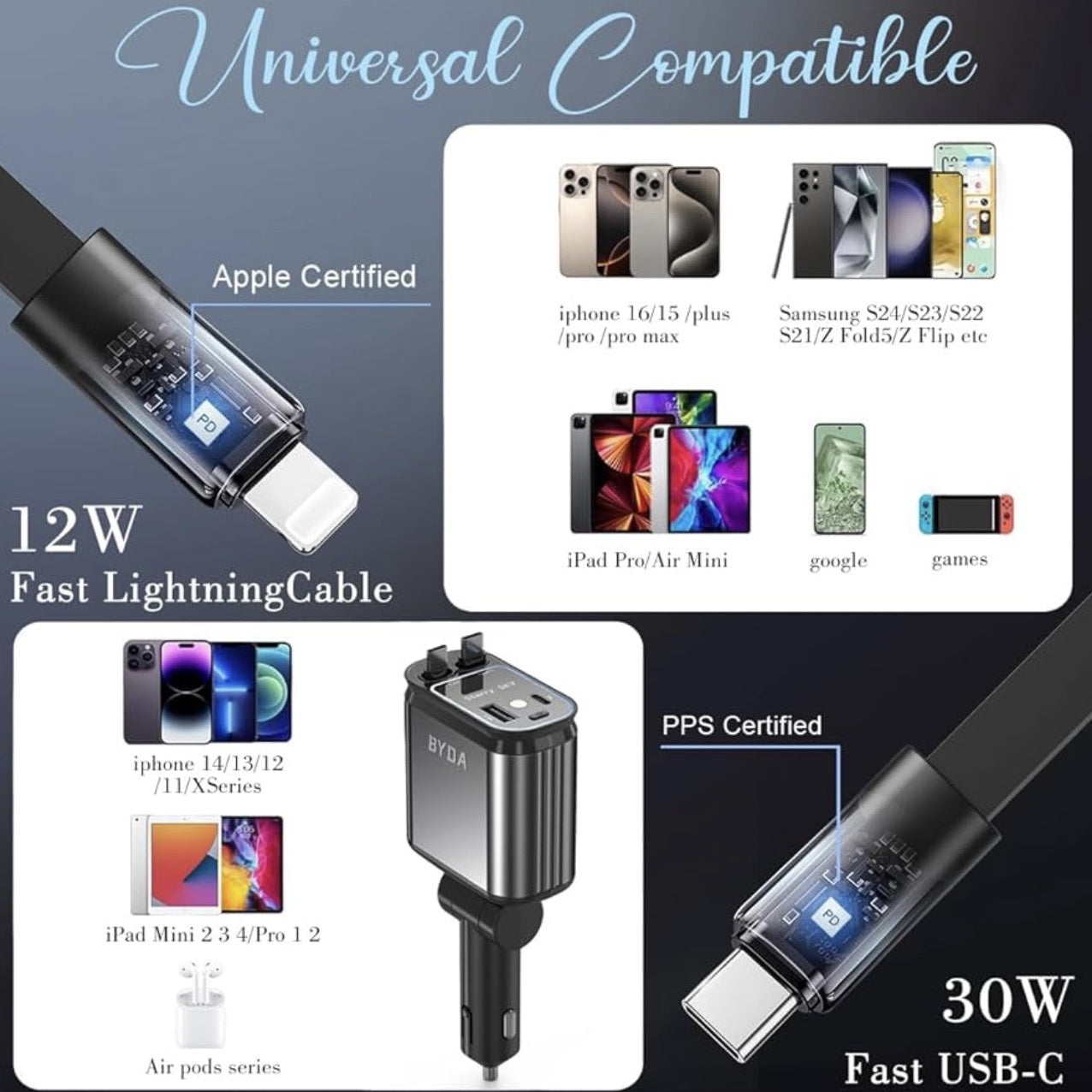 DriveCharge™ 4-in-1