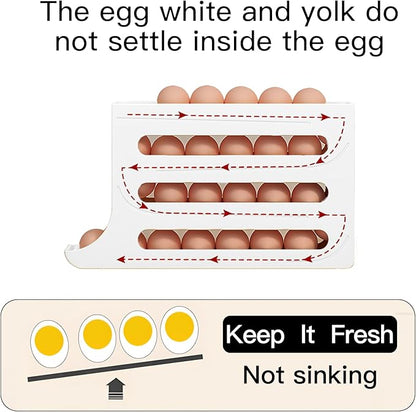 RollNest™ Automatic Egg Dispenser