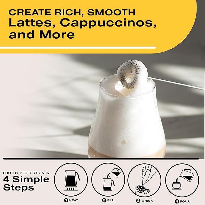 FrothPro™ X – Milk Frother