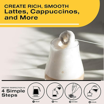 FrothPro™ X – Milk Frother