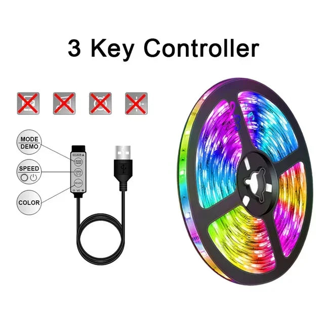 USB LED Strip